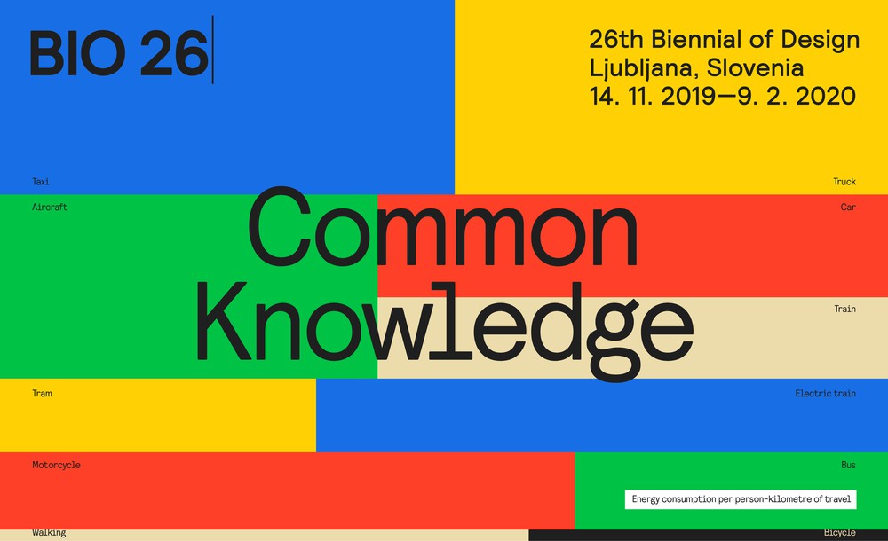 BIO 26| Common Knowledge: Opening of the 26th Biennial of Design